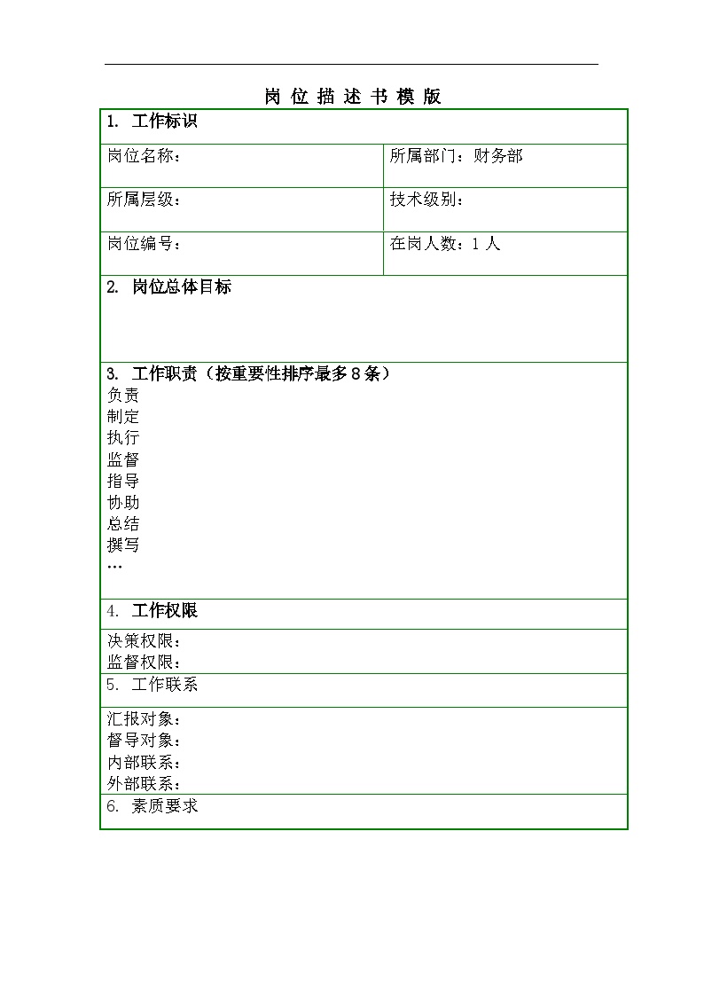 泛华-中国青年报项目—岗 位 描 述 书培训模搬 (2)-图二