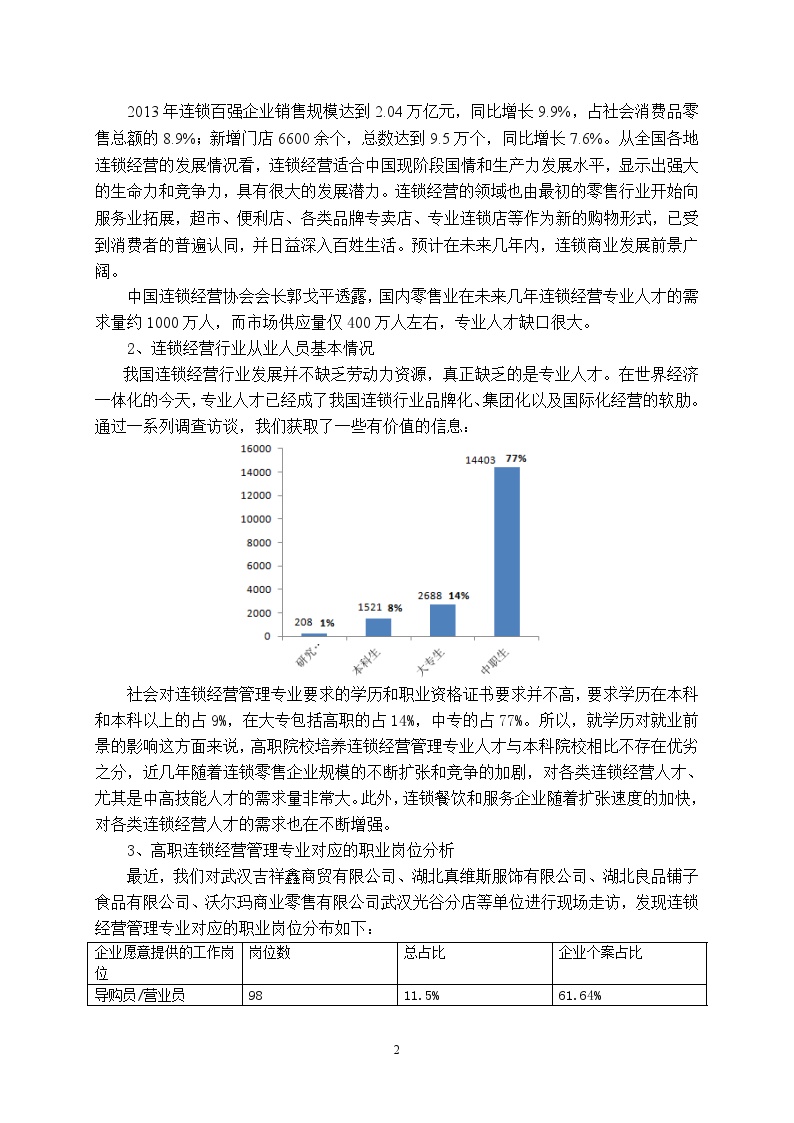 连锁经营管理专业调研报告-图二