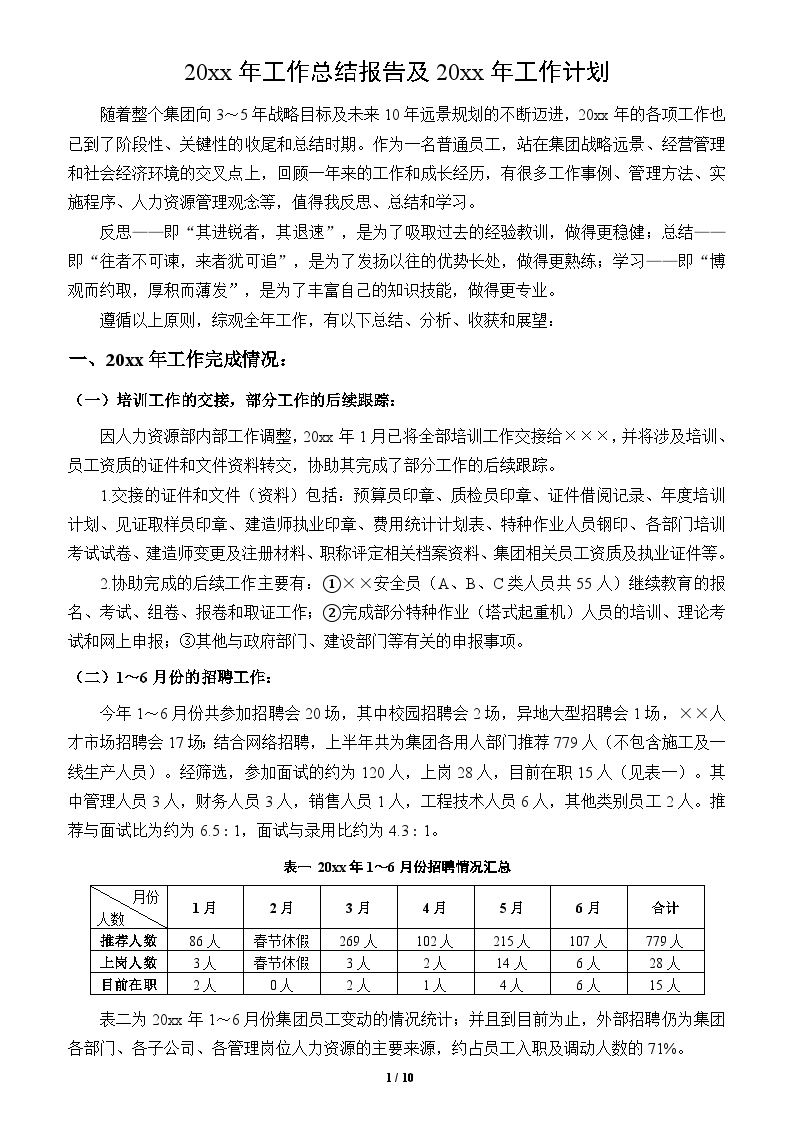 今年工作总结及明年年工作计划（多图表）-图一