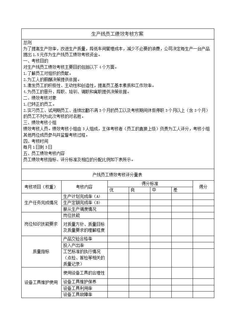 生产线员工绩效考核方案