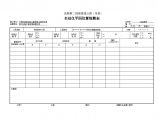 公路工程路基资料砌筑防护工程抗滑桩改-复件 全站仪平面位置检测表图片1