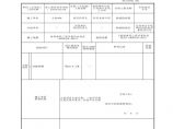 建筑工程智能建筑-应急响应系统调试检验批质量验收记录图片1