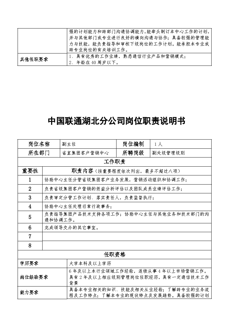 中国联通湖北分公司岗位职责说明书-图二