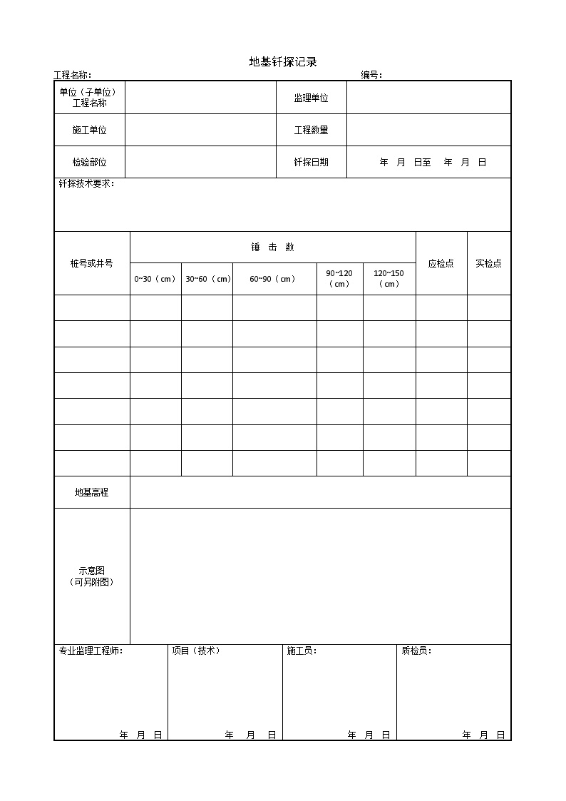 建筑工程 地基处理与桩基施工记录-地基钎探记录-图一