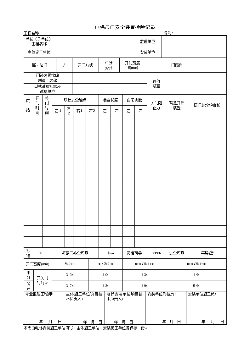 建筑工程电梯安装工程施工记录-电梯层门安全装置检验记录616-图一