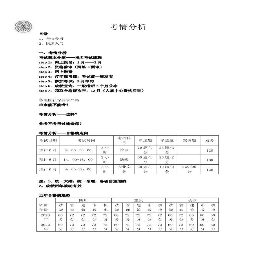 二建考试资料2024版-5-王鄢-考情分析（一） (2)-图一