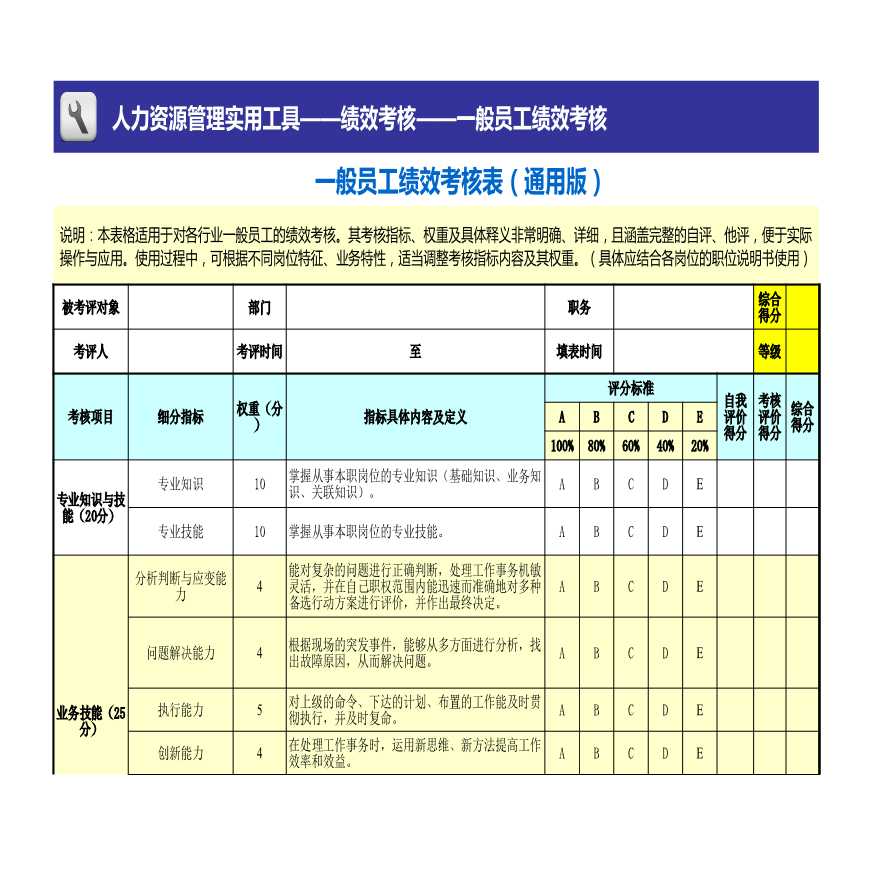 一般员工绩效考核表模板（通用版）-图一