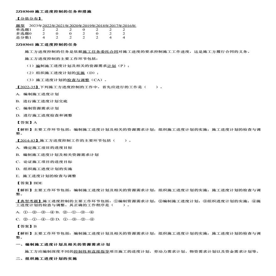 二建考试资料二建管理施工进度控制的任务和措施-图一