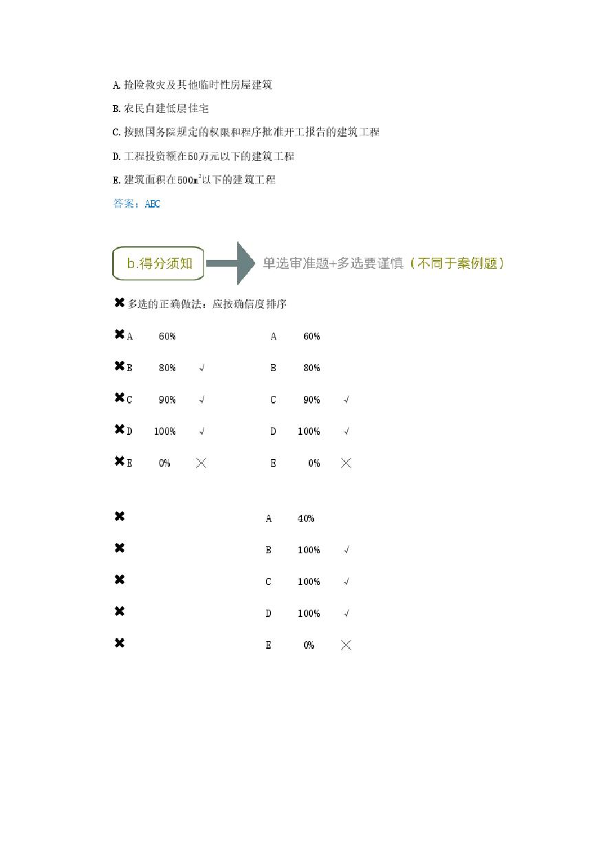 二建考试资料备考预习班（二） (2)-图二