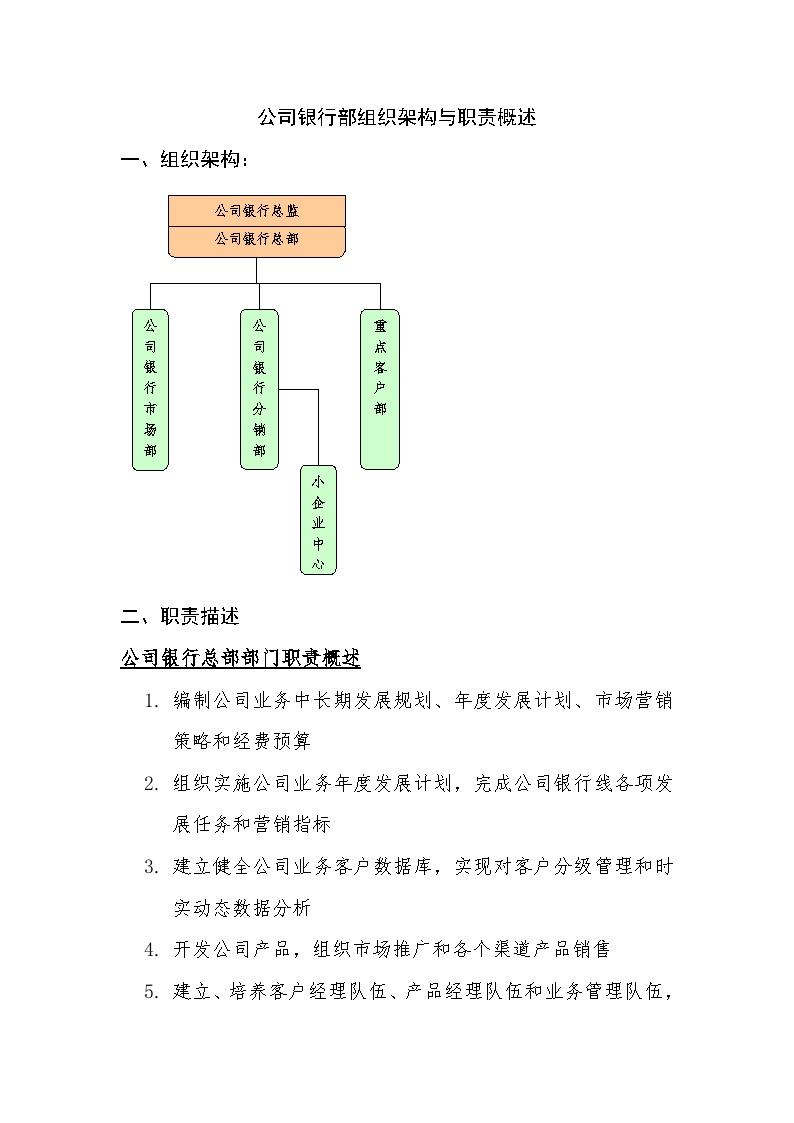 北京银行总行各部室组织架构与职责概述-图一
