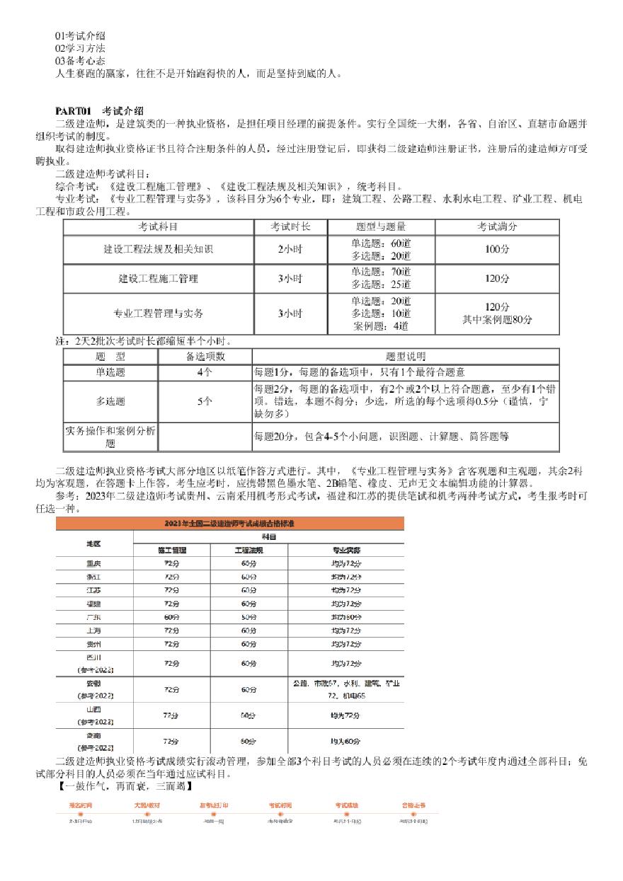 二建考试资料第01讲　考试介绍及学习方法-图一