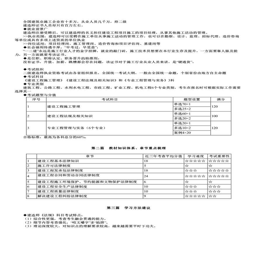 二建考试资料第01讲　零基础预习（一）-图一