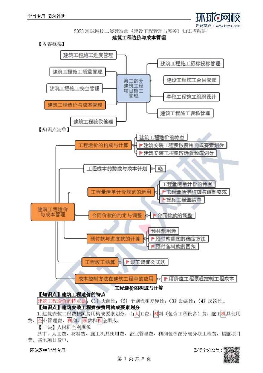 二建考试资料第23讲建筑工程造价与成本管理-图一