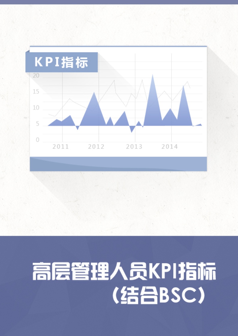 高层管理人员KPI指标（结合BSC）-图一