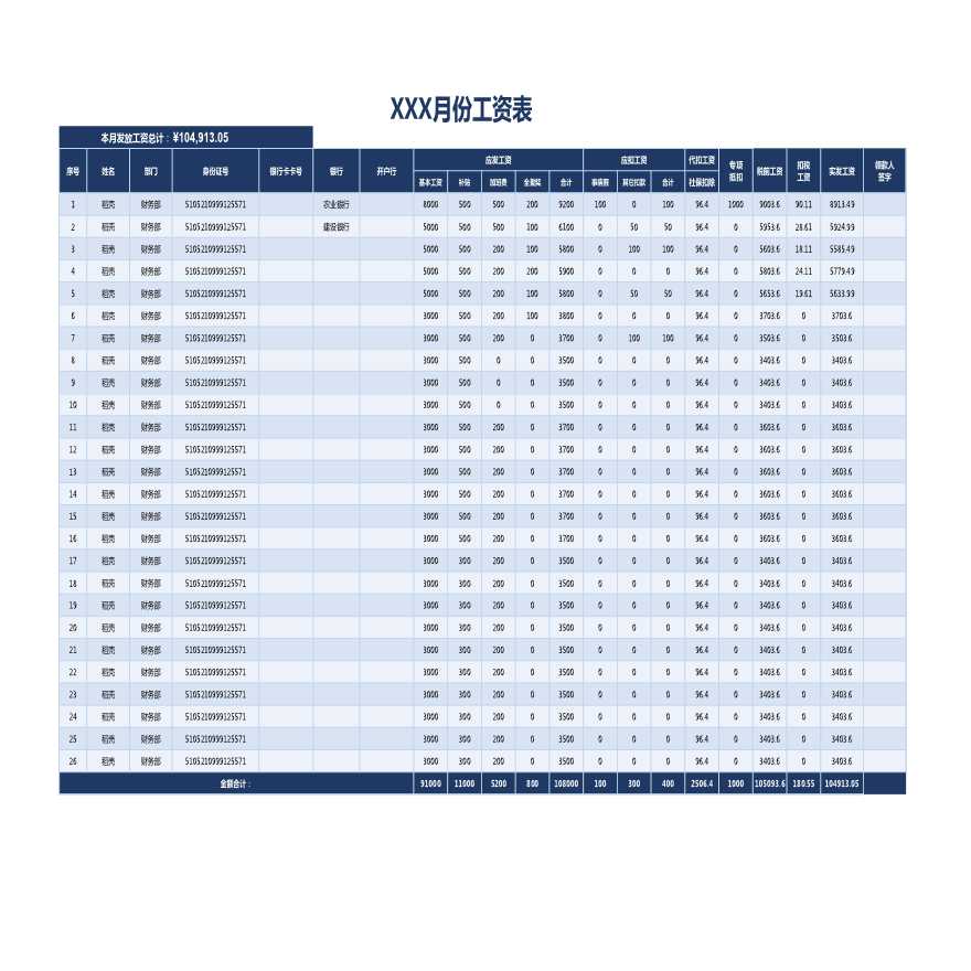 工资表自动计算个税和税后工资-图一