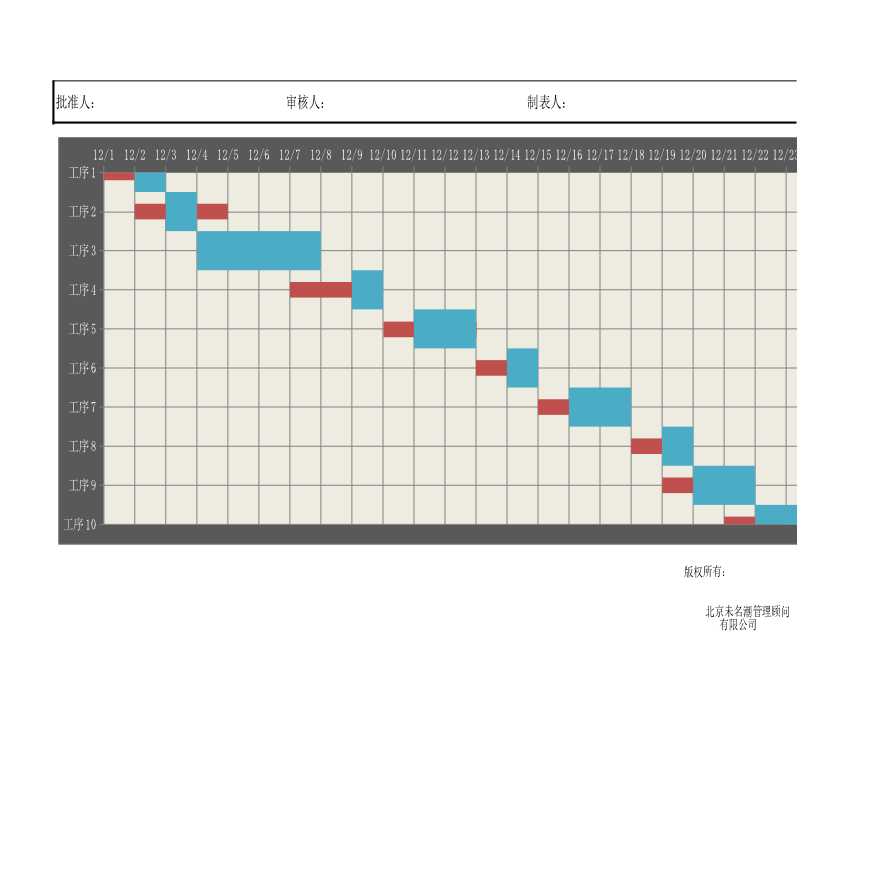 生产项目进度控制图表（自动甘特图） (1)-图二