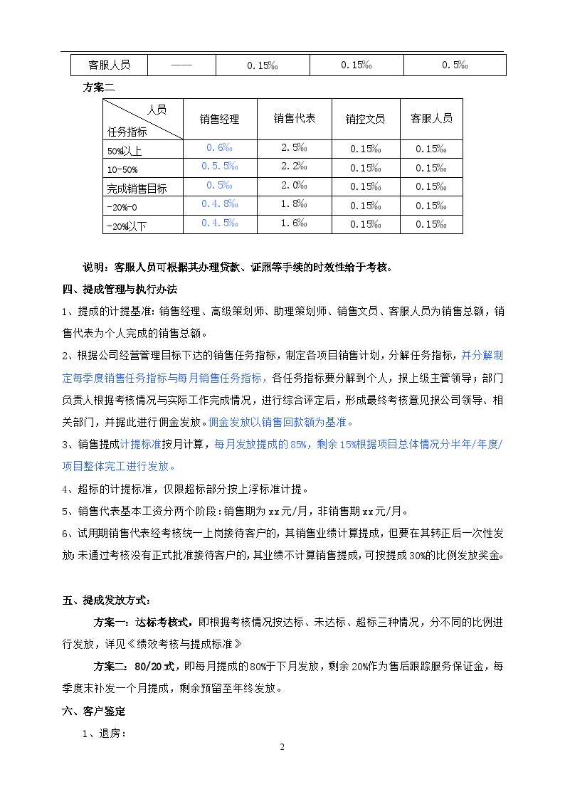 房地产销售部策划部绩效考核与提成管理办法-图二