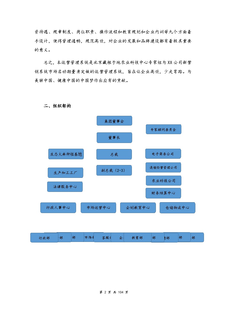 科技有限公司运营管理系统-图二