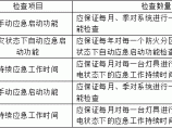 照明工程图片1