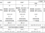 给排水资料库图片1