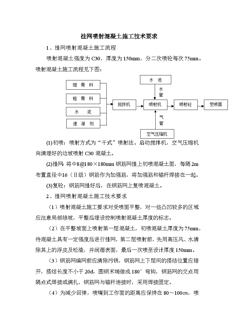 挂网喷射混凝土施工技术要求-图一