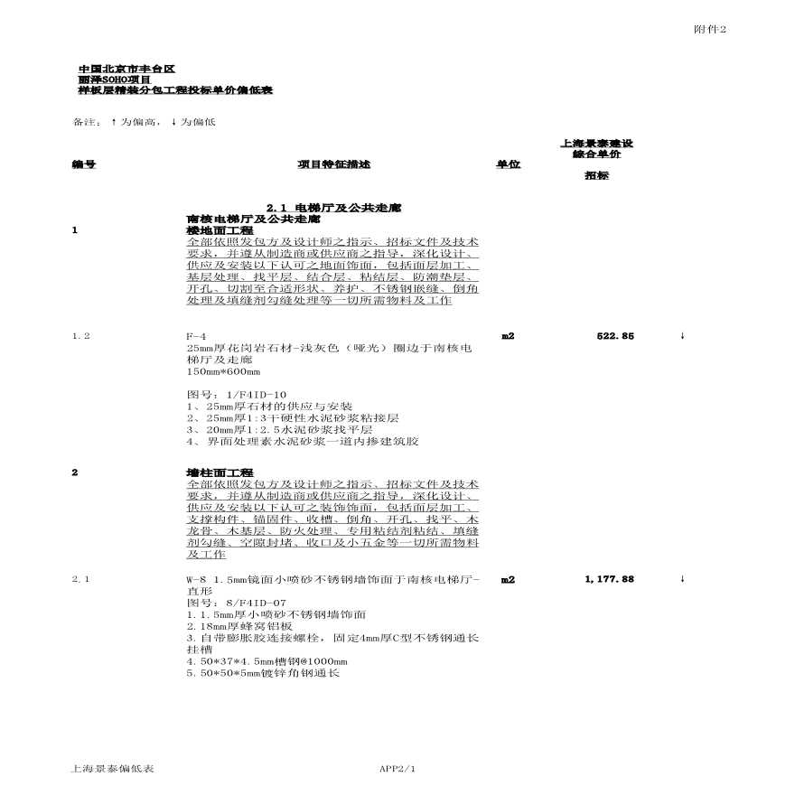 附件2 单价偏低表-上海景泰.pdf-图一