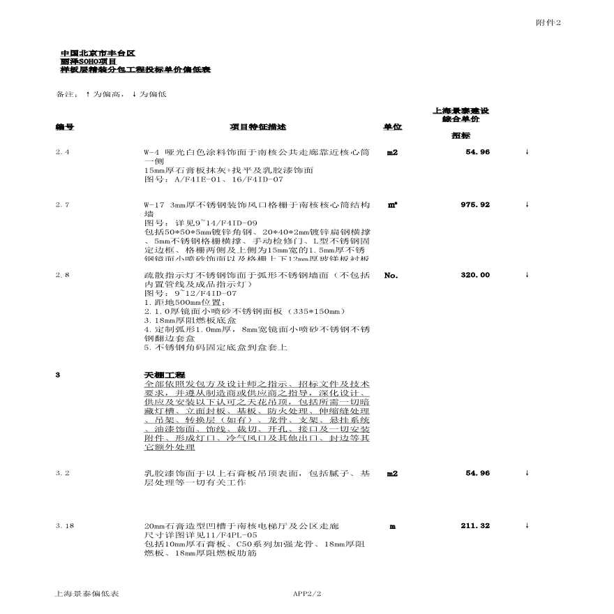 附件2 单价偏低表-上海景泰.pdf-图二