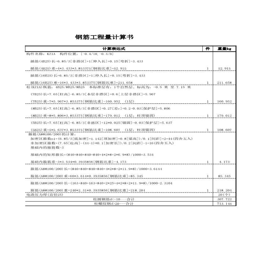 【5层】9747.9平米五层框架厂房KZ1A (2).xls-图二