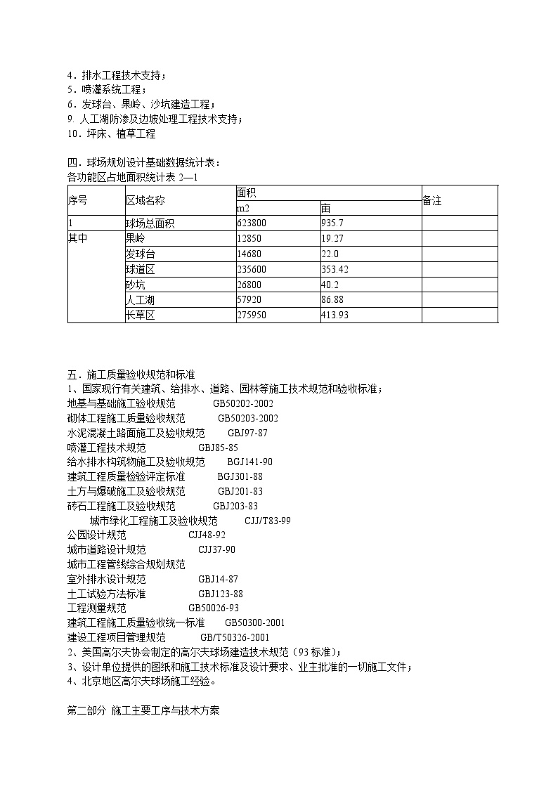 高尔夫球场建造施工组织方案.doc-图二