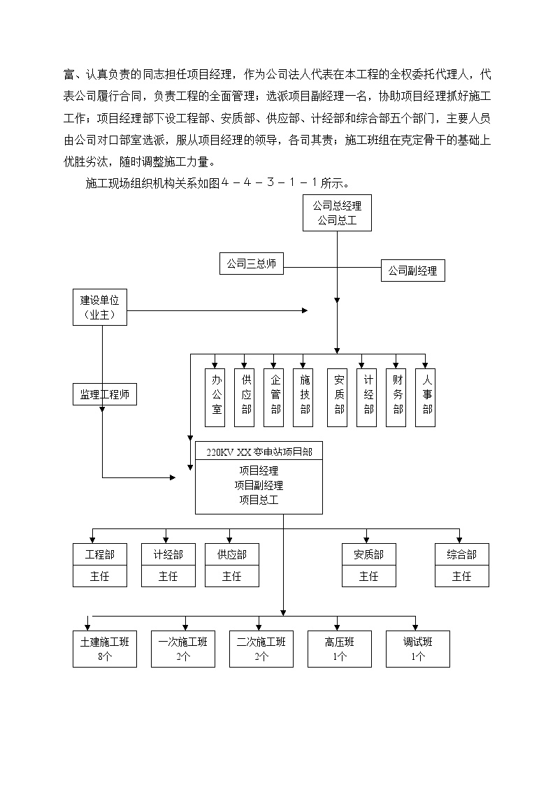 220kv送变电所工程施工组织设计.doc.doc-图二