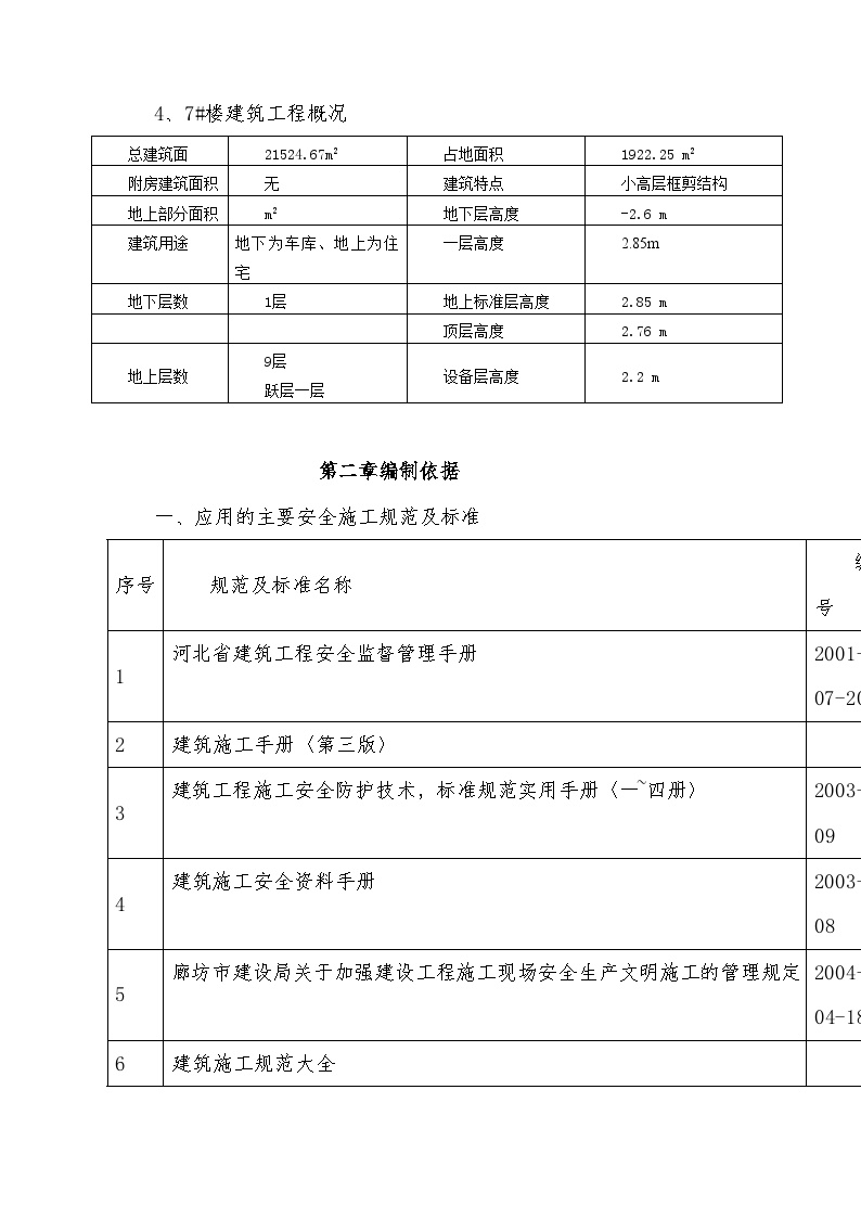省级文明工地施工方案 (2).doc-图二