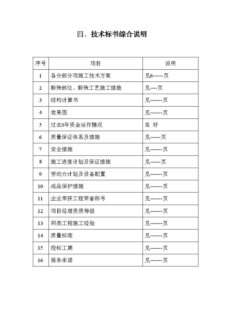 海南某会展中心幕墙工程施工组织设计（技术标）.doc-图一