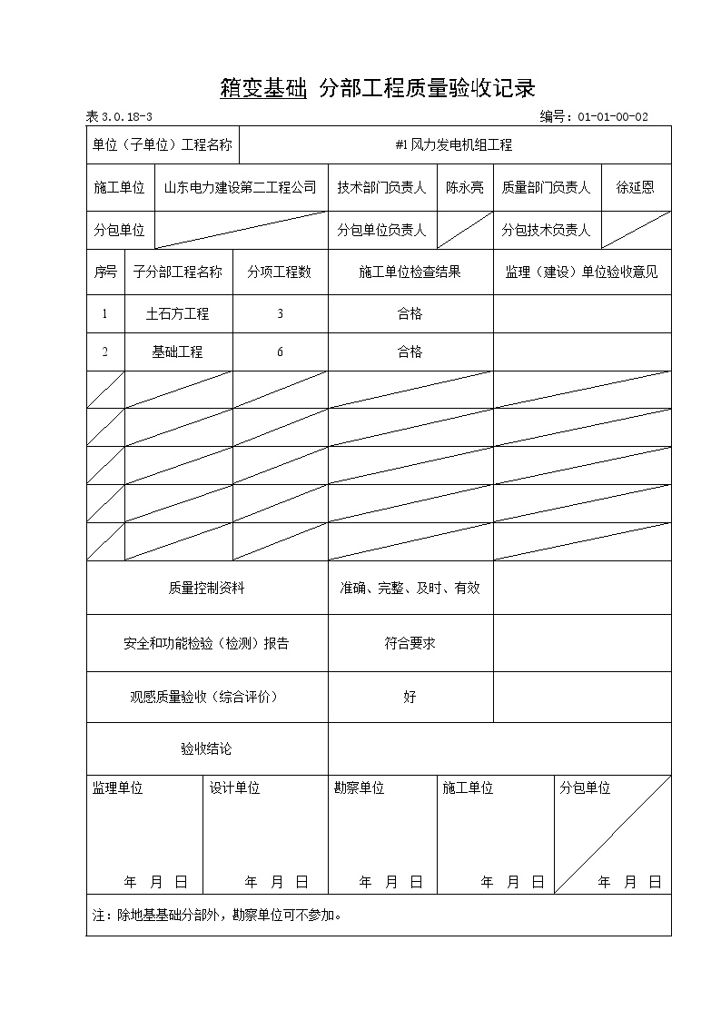 箱变基础分部分项分部工程质量验收记录.doc-图一