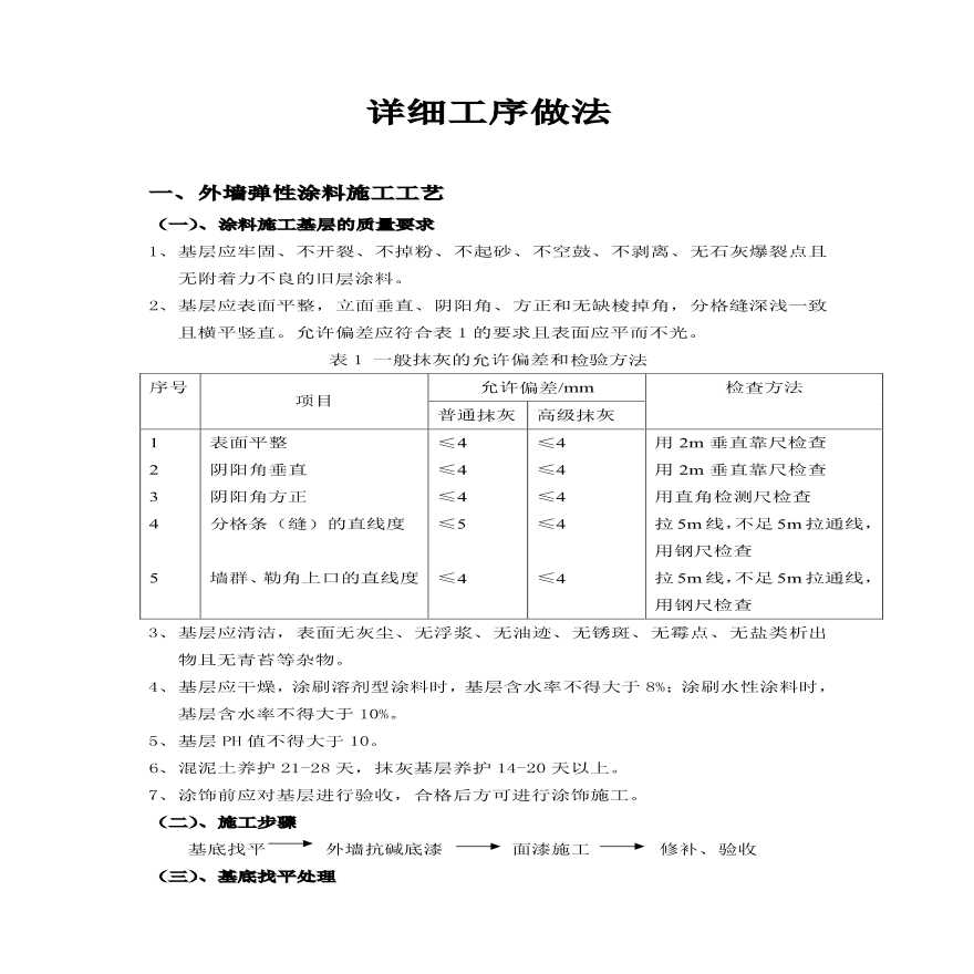 1-外墙弹性涂料施工工艺.pdf-图一