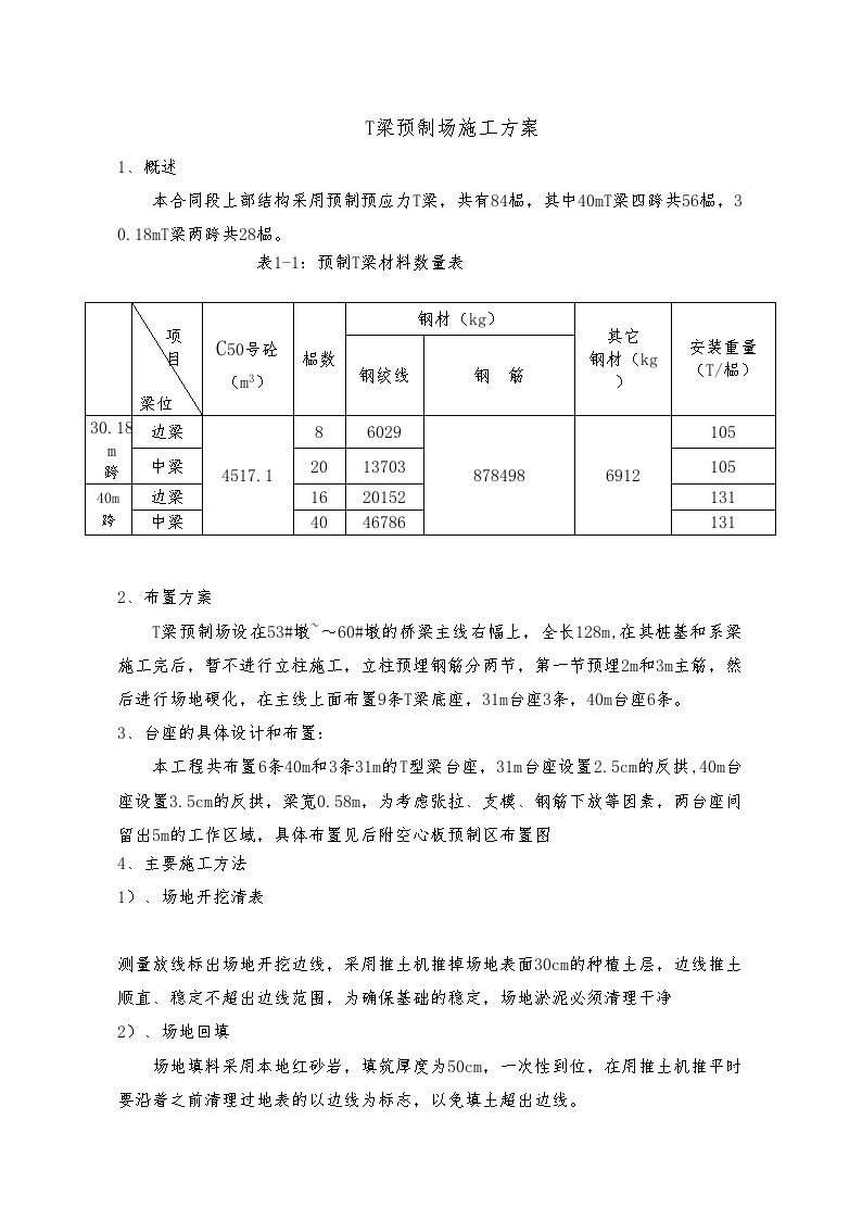 T梁预制场施工方案(桥梁).doc-图一