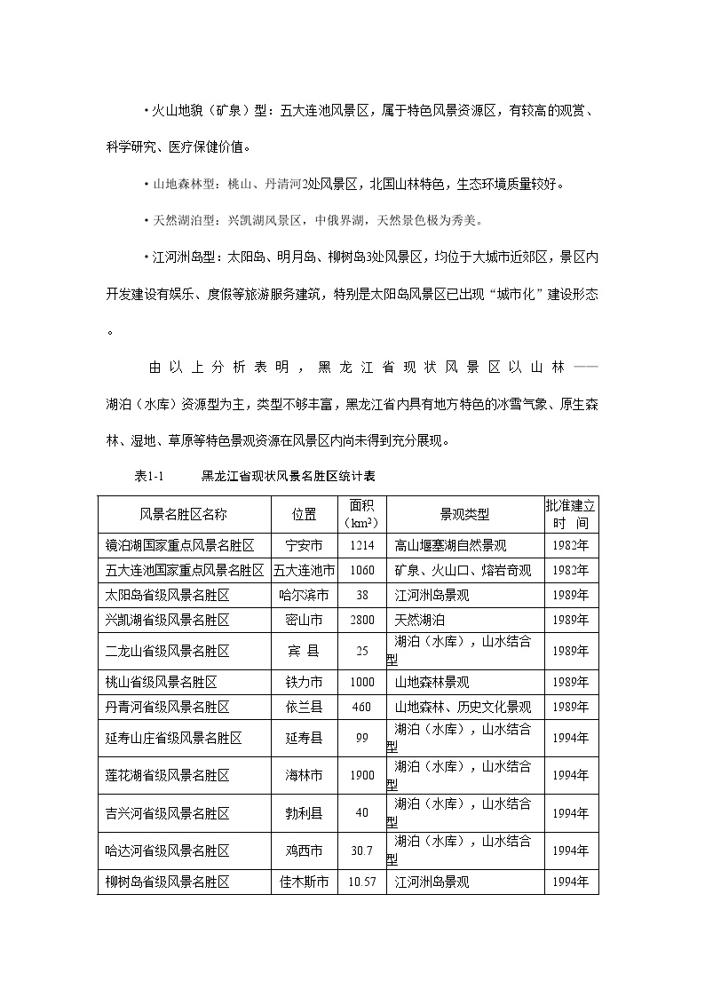 黑龙江省风景名胜区建设发展概况与分析.doc-图二