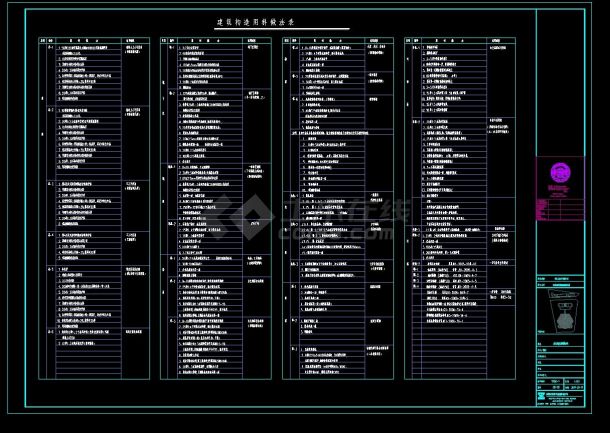 门诊楼综合楼---负2-1图-t3-图二