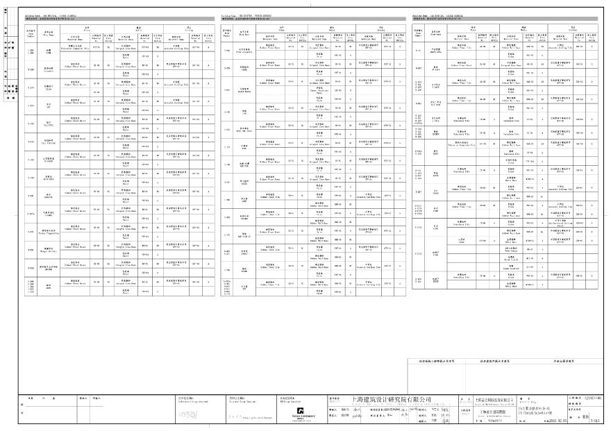 xx项目主要装修材料表-01(5).pdf-图一