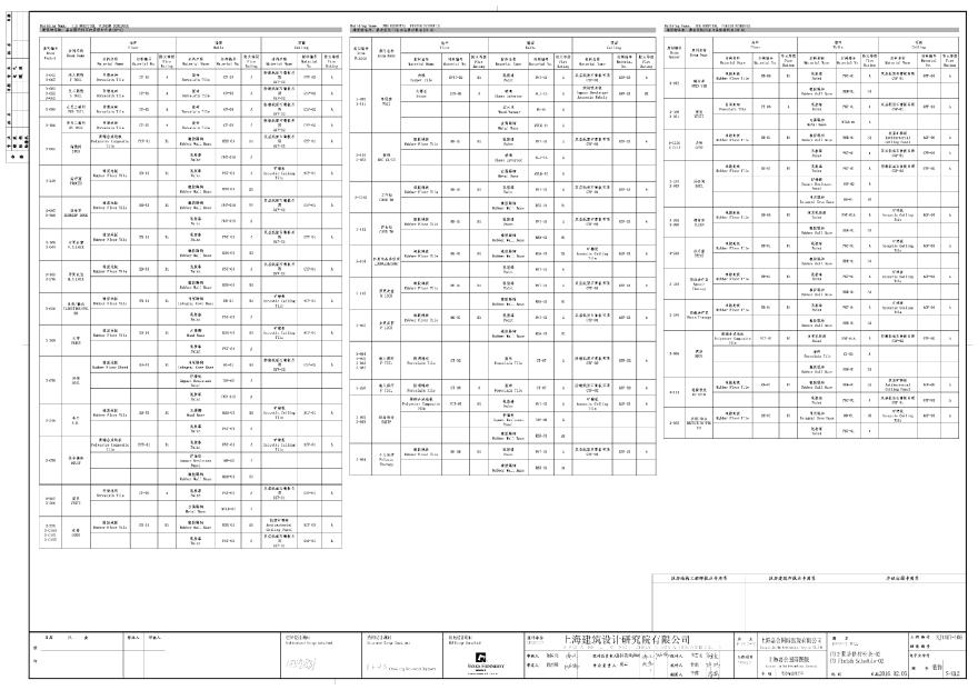 xx项目主要装修材料表-02(3).pdf-图一