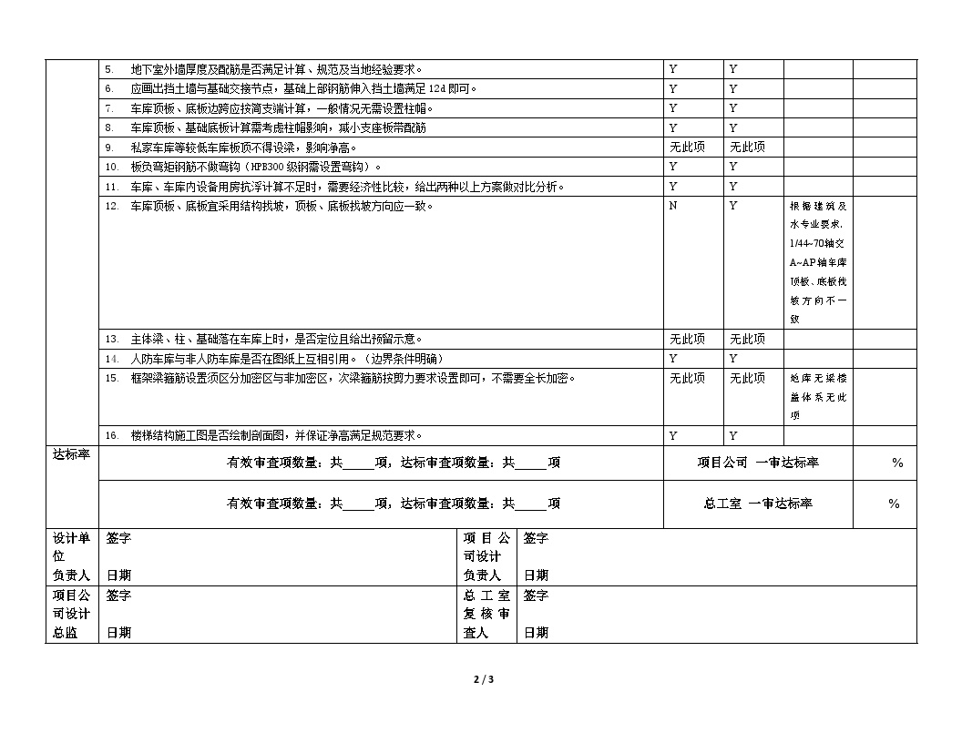 地下车库（结构） 施工图审查要点审核表 20161108.docx-图二