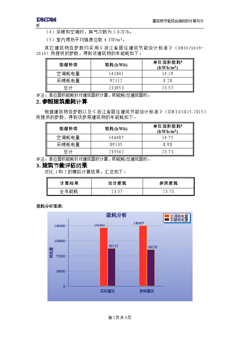 居住建筑动态计算报告书.doc-图二