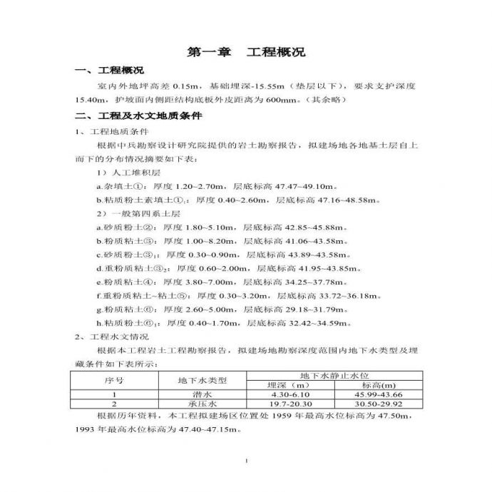 清华同方科技广场降水、支护、土方方案.pdf_图1
