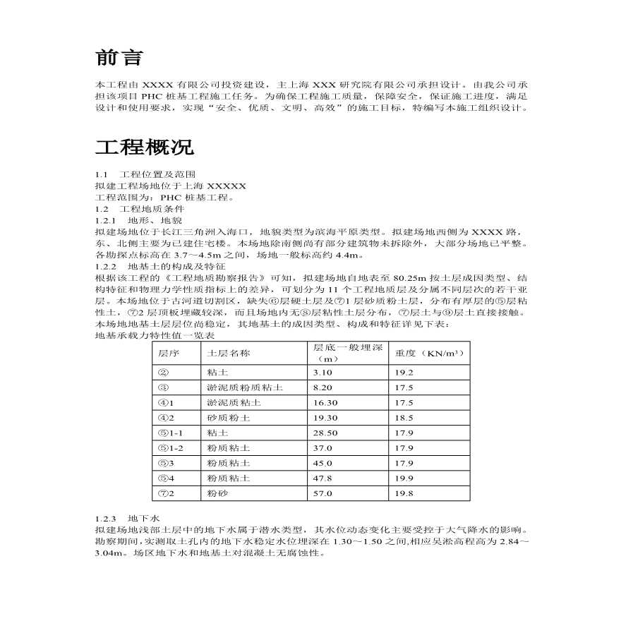 上海某phc桩基(全液压静力压桩)工程施工组织设计方案.pdf-图二