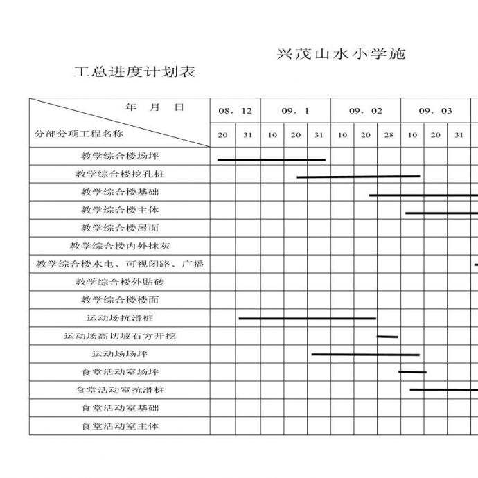 附山水小学施工总进度计划表.pdf_图1