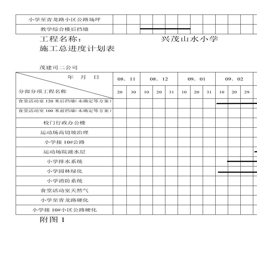 附山水小学施工总进度计划表.pdf-图二