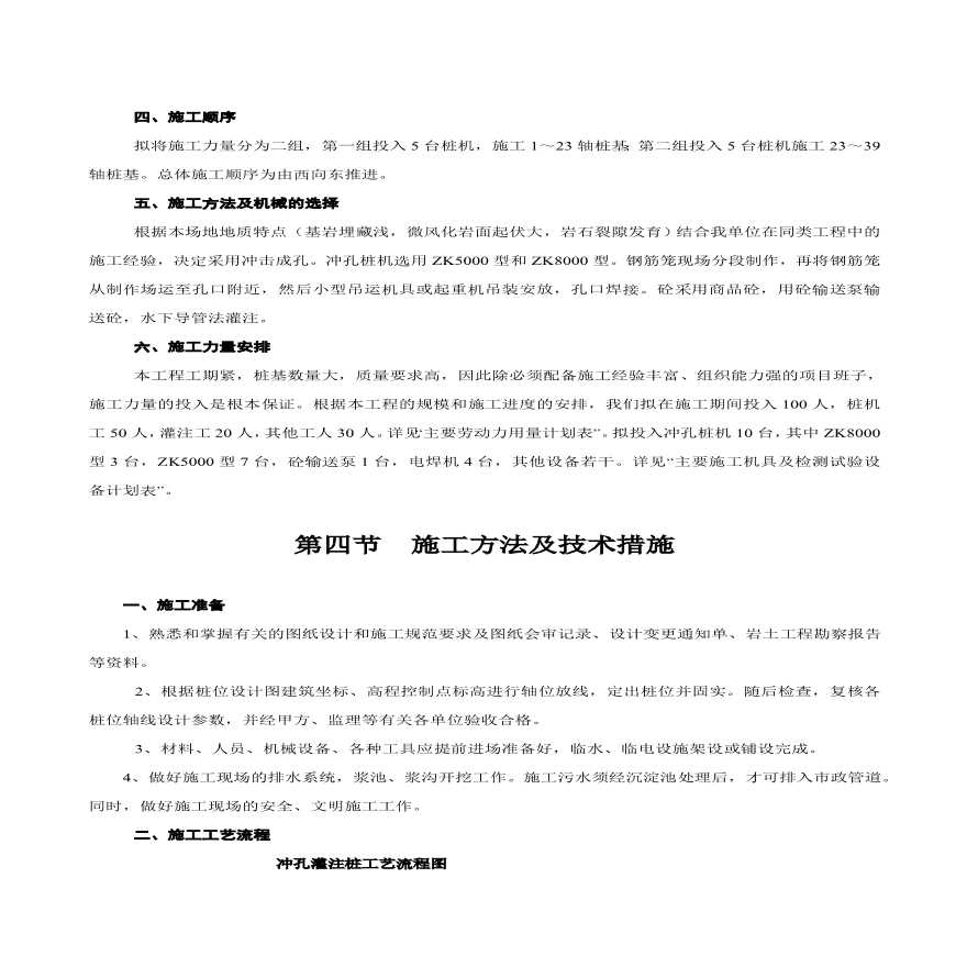 XXXXXX冲孔灌注桩方案.pdf-图二