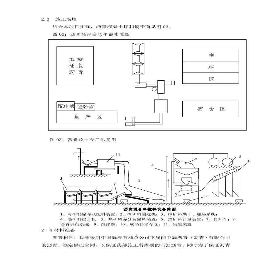 道路沥青砼施工组织设计方案.pdf-图二