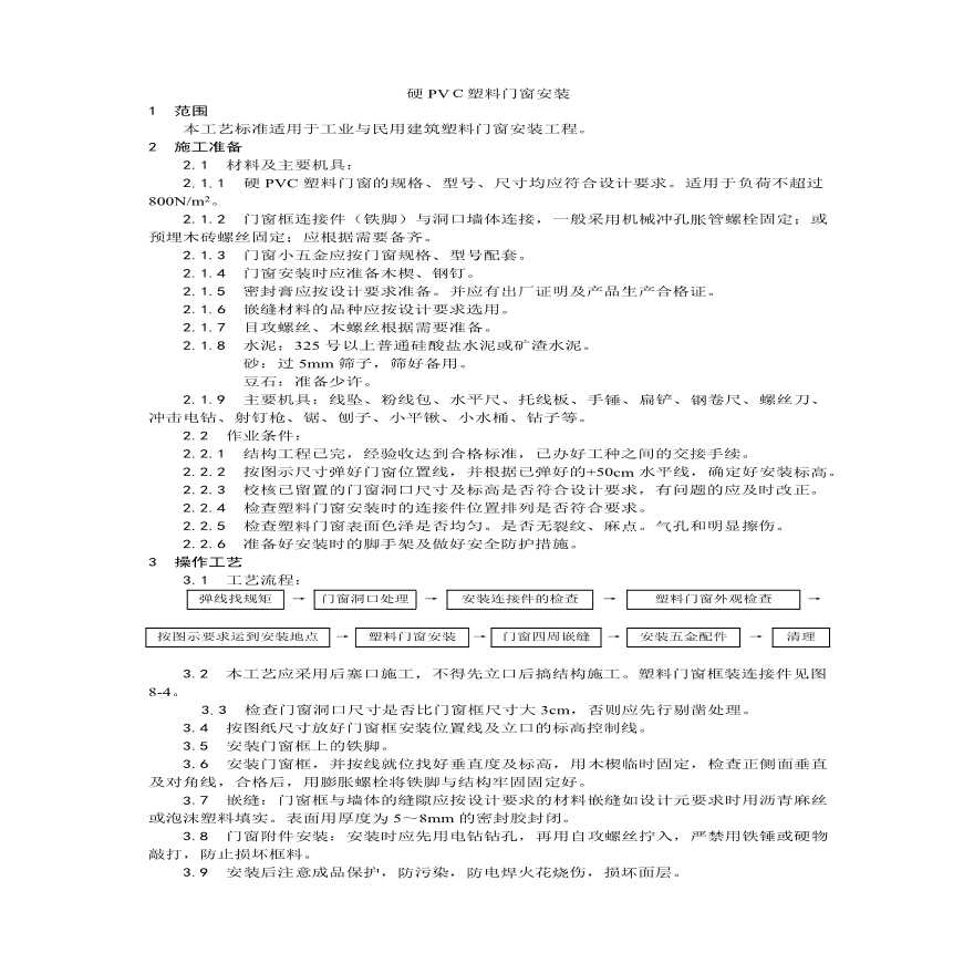 硬PVＣ塑料门窗安装工艺.pdf