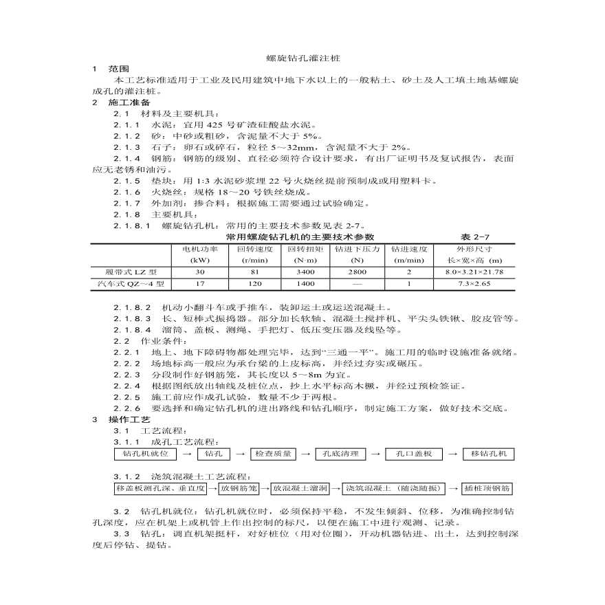 螺旋钻孔桩施工工艺.pdf