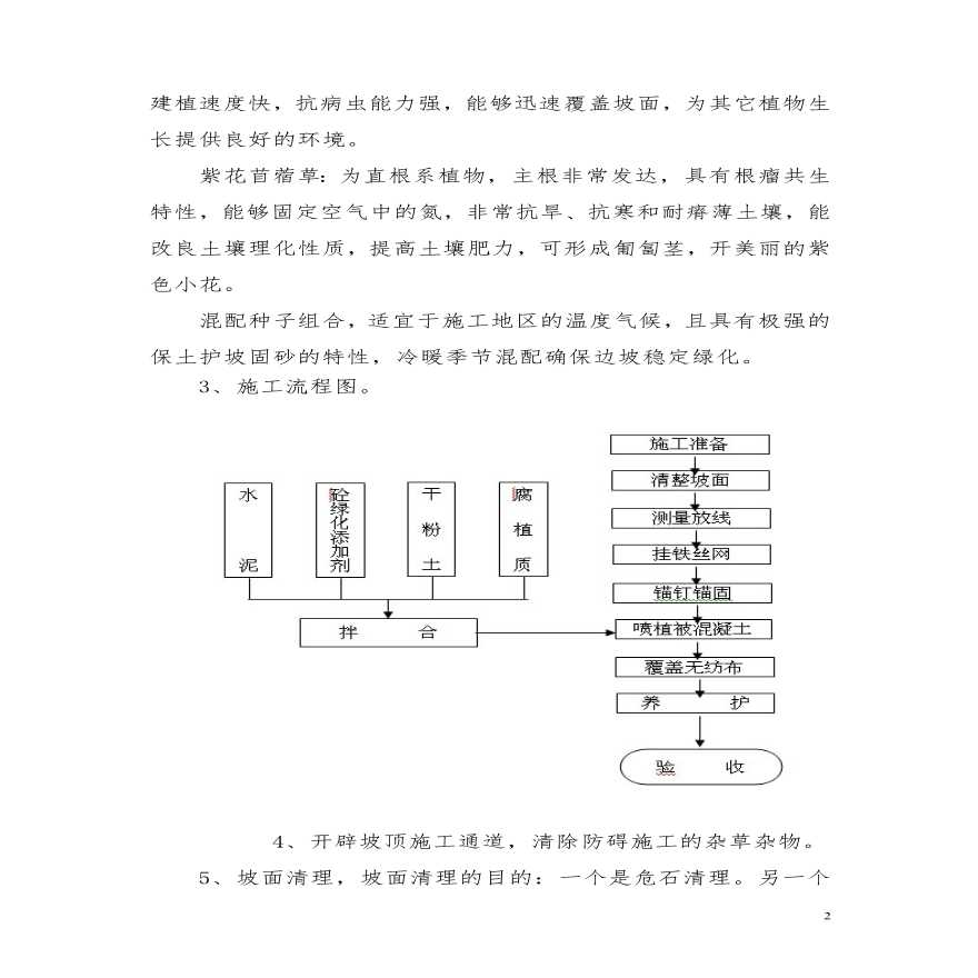 植被砼护坡绿化一般施工组织设计方案.pdf-图二